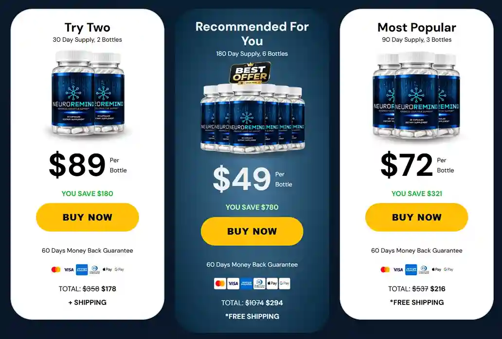NeuroRemind NeuroRemind price